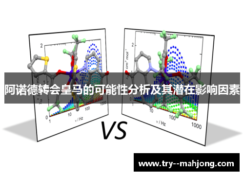阿诺德转会皇马的可能性分析及其潜在影响因素