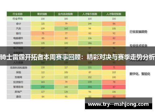 骑士雷霆开拓者本周赛事回顾：精彩对决与赛季走势分析