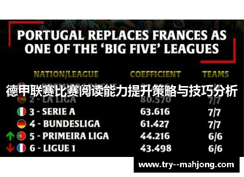 德甲联赛比赛阅读能力提升策略与技巧分析